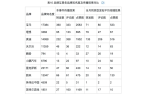 侃的类型及对品牌传播效果的影响米乐m6登